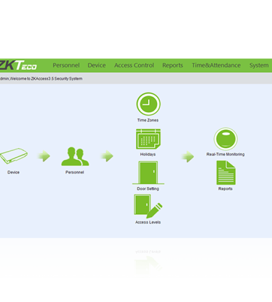 ZKAccess3.5